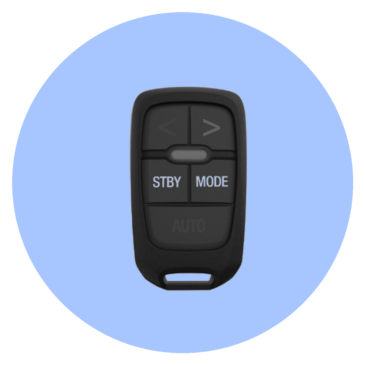 Télécommandes