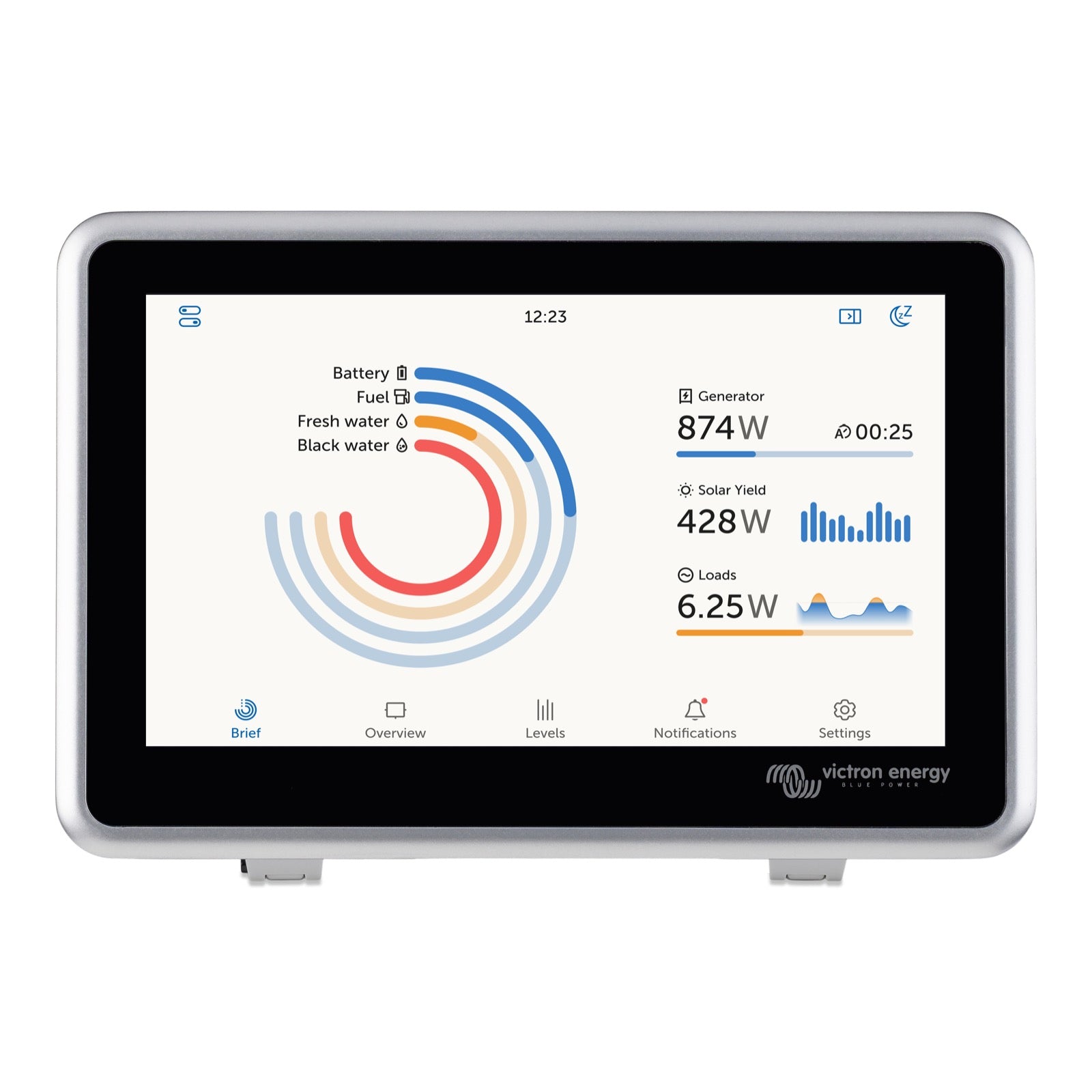 Ekrano GX Wall Mount - Victron Energy