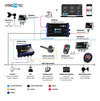 Antenne GPS triple bandes à connecter au MAD Sensor XD, livré sans câble ni connecteur - visuel principal officiel