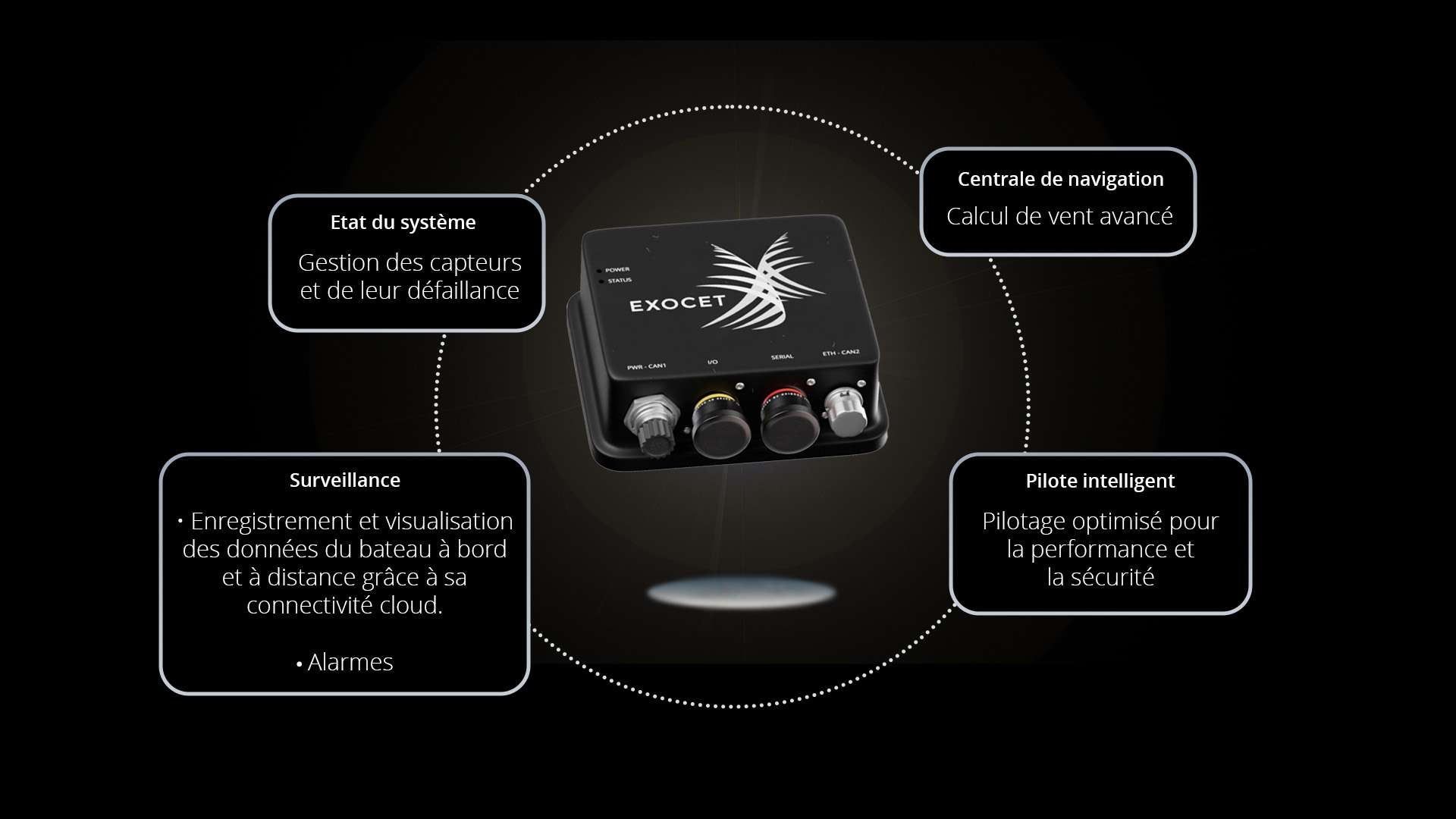 Kit EXOCET ESSENTIAL
