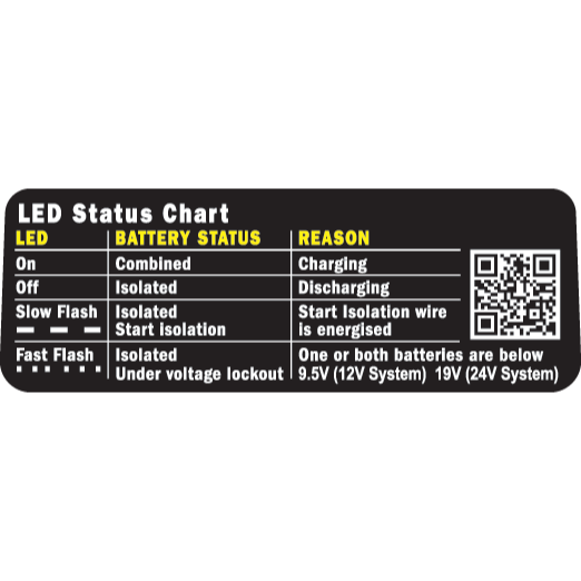 Add-A-Battery Kit - 120A - LED Status Chart