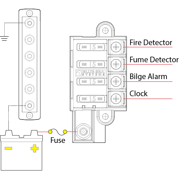 Bloc fusibles compacts à lame ST - 4 circuits - Wiring Diagram