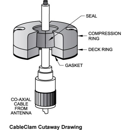 CableClam 0.83" - Cable Clam Cutaway Drawing