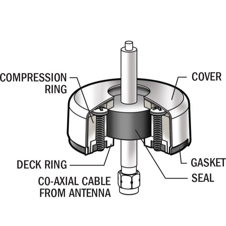 CableClam with Stainless Steel Dress Cap 0.83" - Cutaway Drawing