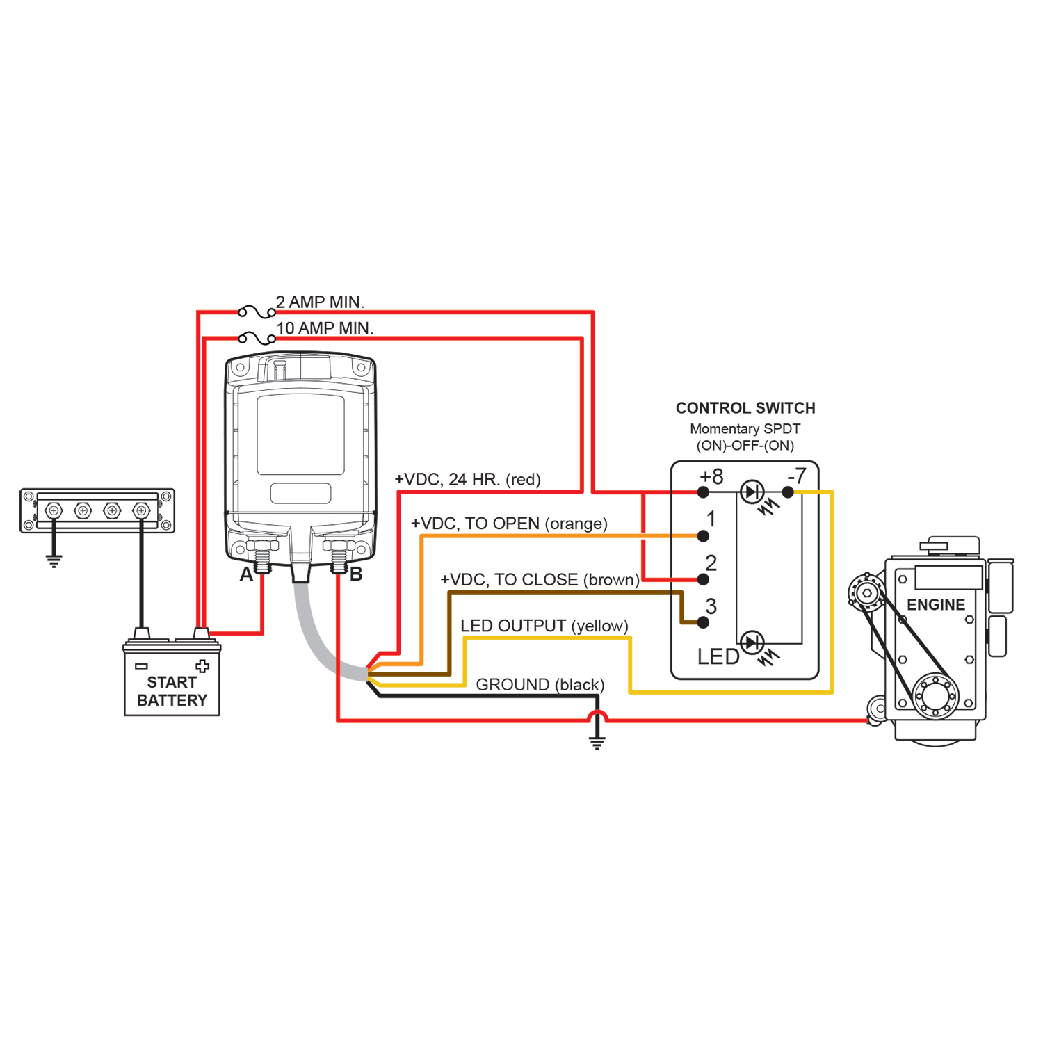 Coupe-batterie à distance ML-RBS avec commande manuelle - 24V DC 500A - Wiring Diagram