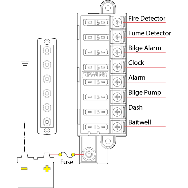 ST Blade Compact Fuse Blocks - 8 Circuits - Wiring Diagram