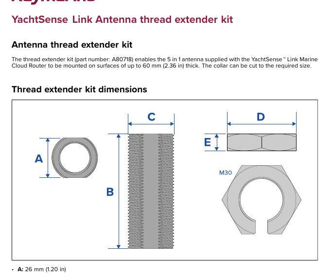 Kit collier d'extension d'antenne externe