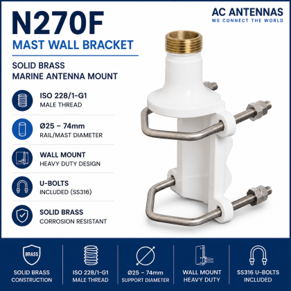 N270F — Support de mât universel pour le montage latéral sur diamètre de 38-76mm. Le support est t