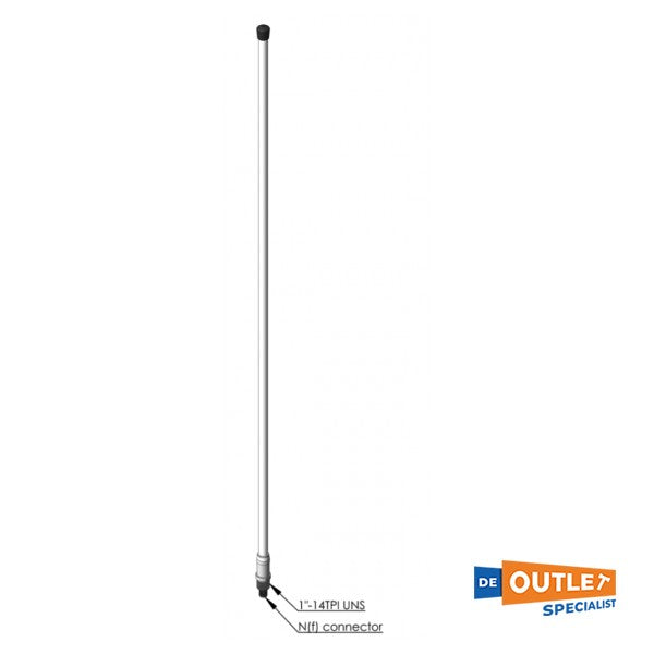 UHF (PL259)-male serti pour câbles RG213/RG214
