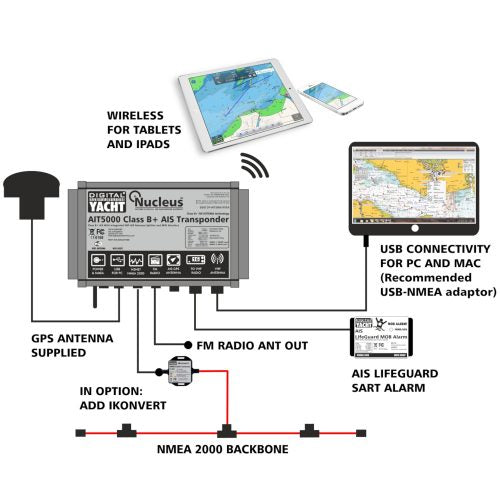 Digital Yacht AIS-AIT5000 Transpondeur AIS Classe B+5W avec antenne GPS - photo 6