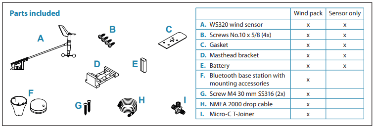 WS320 Wireless Vent Pack with Interface