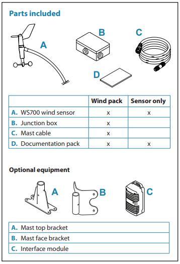 WS710 Pack vent avec câble 35m et boitier