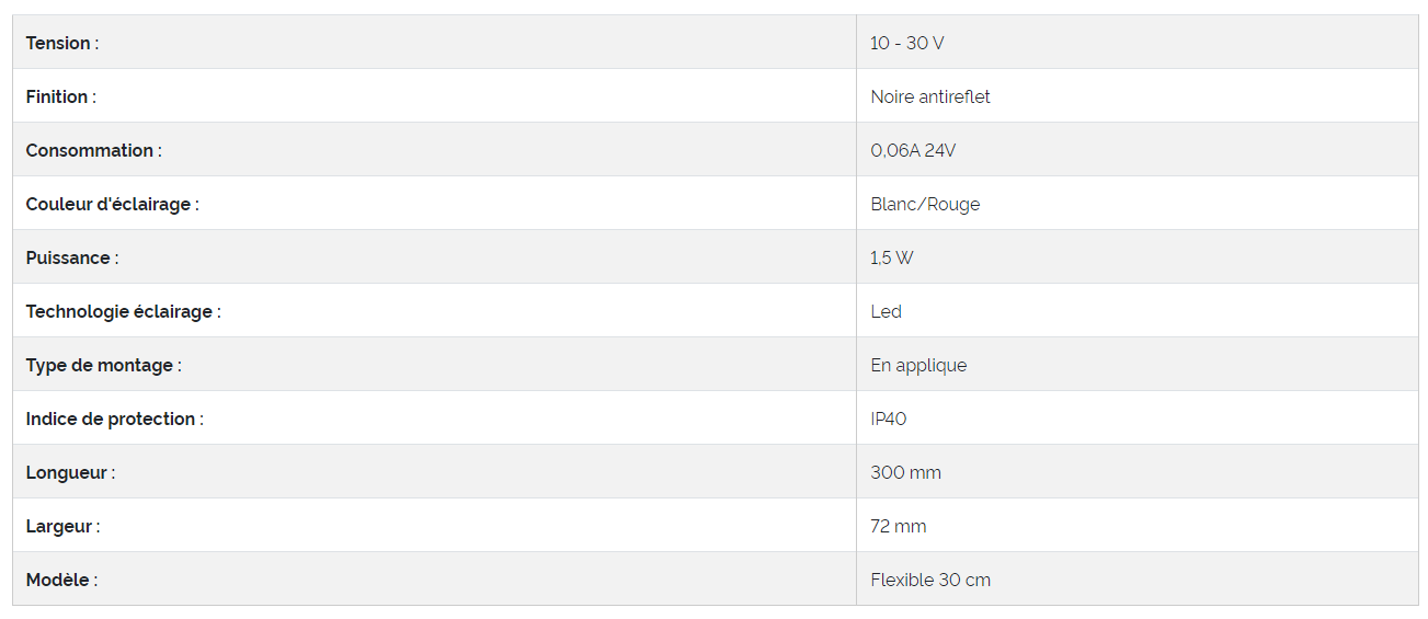 Lector de targetes / Lector LED Shark 10-30V Long. 30 cm