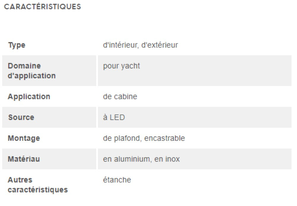 Spot à led d'intérieur encastrable 3W