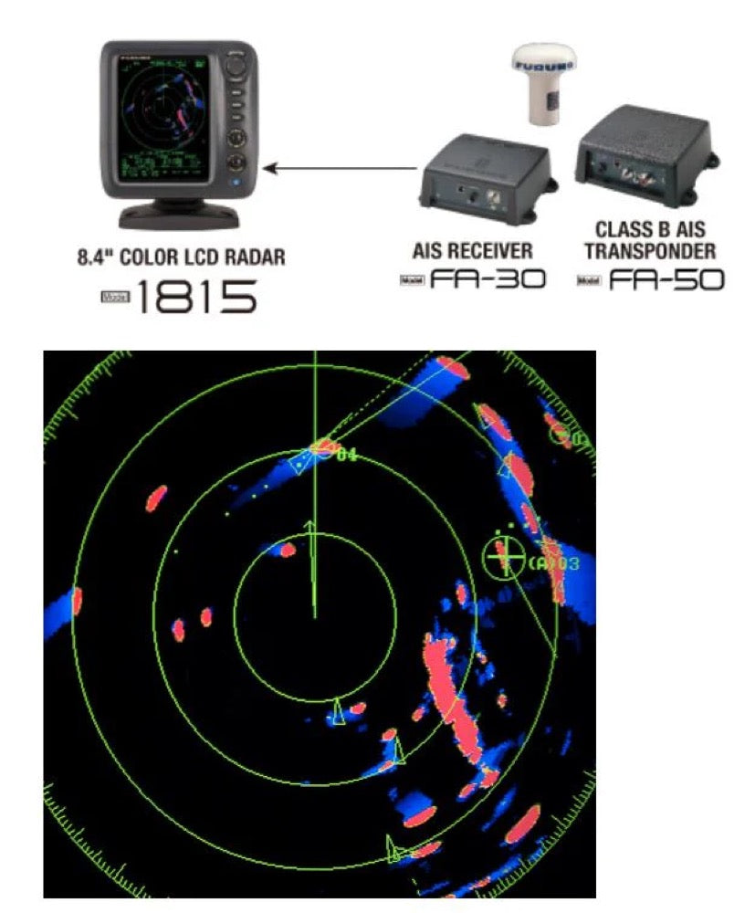 Compensateur de ligne de foi des radars M1815, DRS 4DL+ et 4DNXT pour mât rotatif.