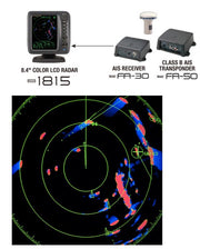 MODEL 1815 — RADAR 8''4 + Radôme 49cm/4kW/36MN/15m câble - alimentation 12-24Vcc