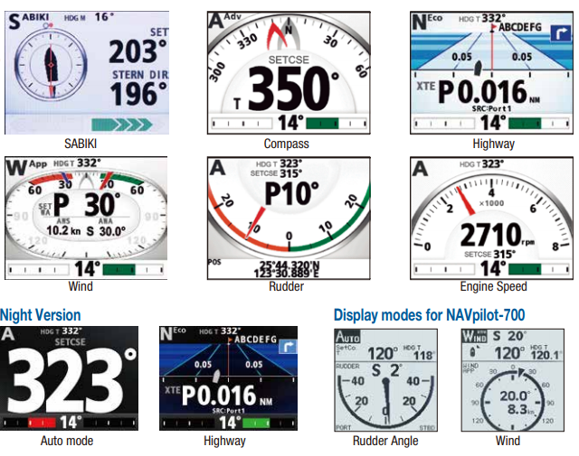 NAVPILOT711CPK1 — Pilote CAN Bus, 4,1, Indicateur, calculateur, Feed-Back Rotatif