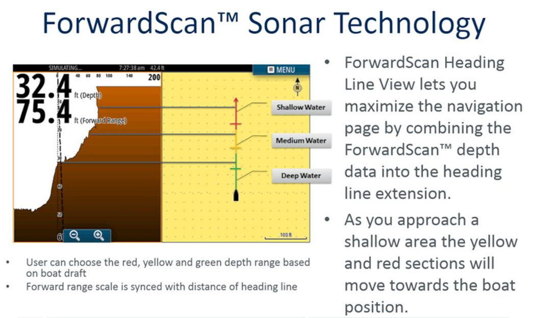 ForwardScan sonde Only