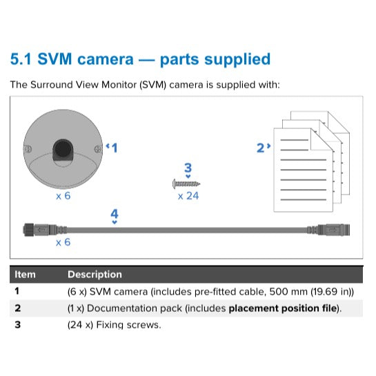 Câble de liaison caméra vers module de conversion 15 mètres
