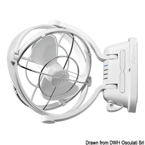 Sirocco 12/24 V Fan