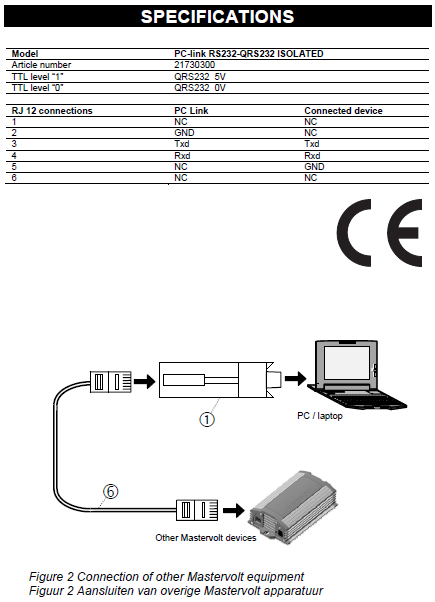 PC-LINK galvaaninen erotus
