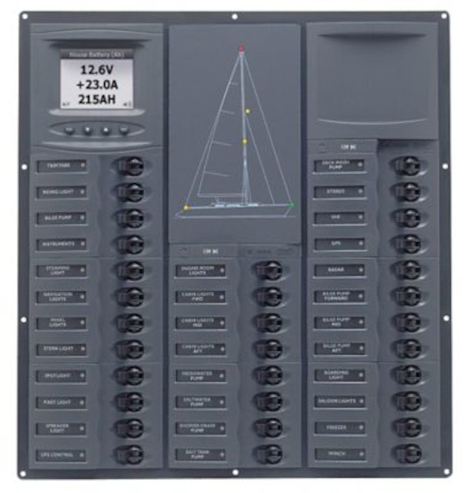 PAN 32SP DC12V ANA V A YMIM