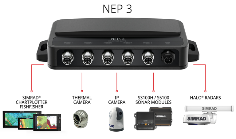 NEP-3 Ethernet 5-Port Switch | Simrad USA