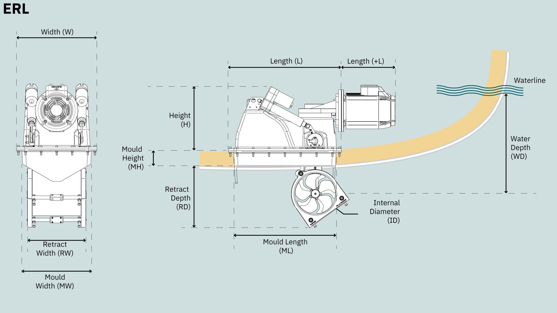 PROPULSEUR RETRACTABLE ERL170 24 V 170 KG EVISION D 250 MM — Sleipner ERL170/250TC-24V