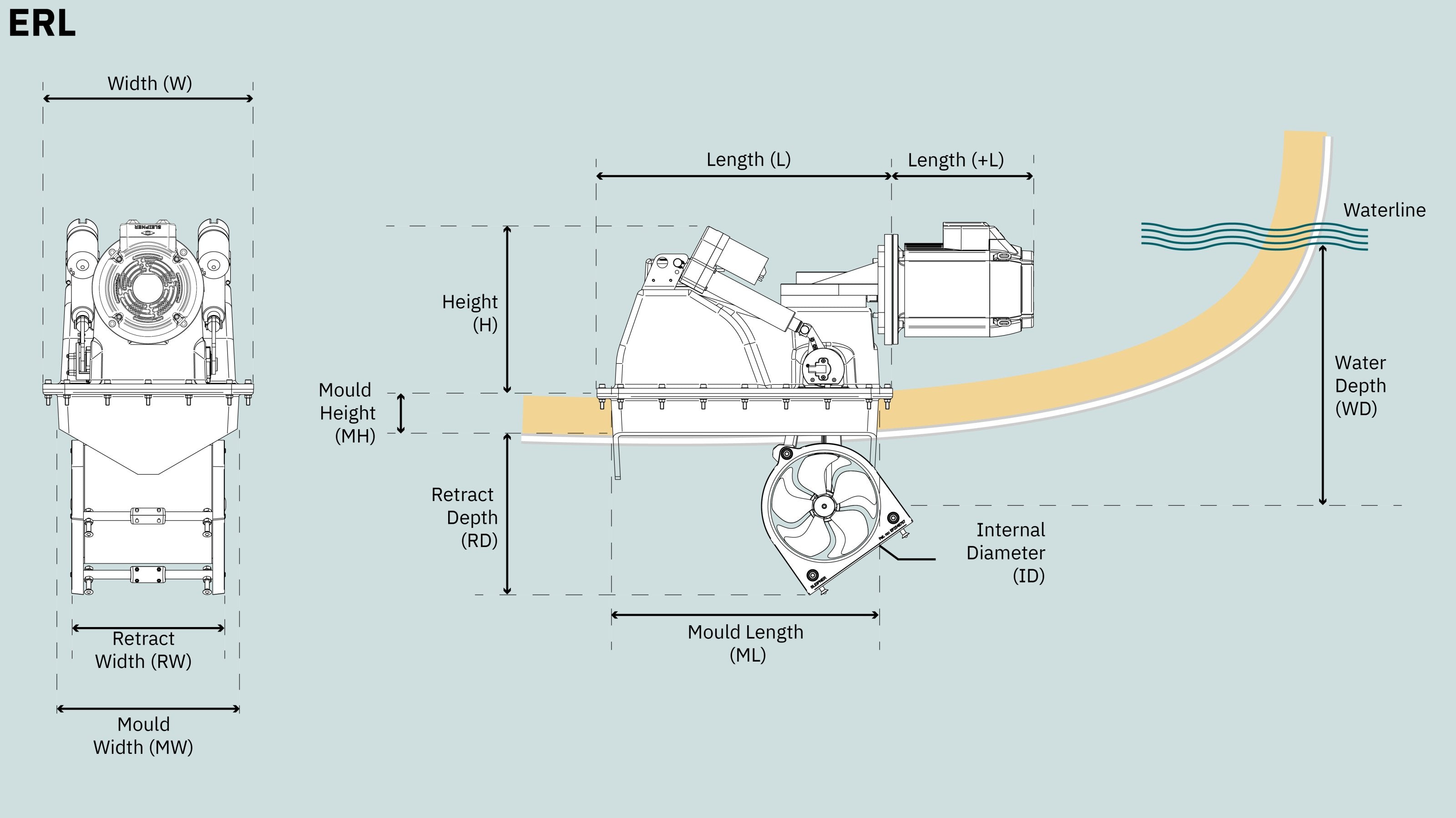 PROPULSEUR RETRACTABLE ERL170 24 V 170 KG EVISION D 250 MM — Sleipner ERL170/250TC-24V