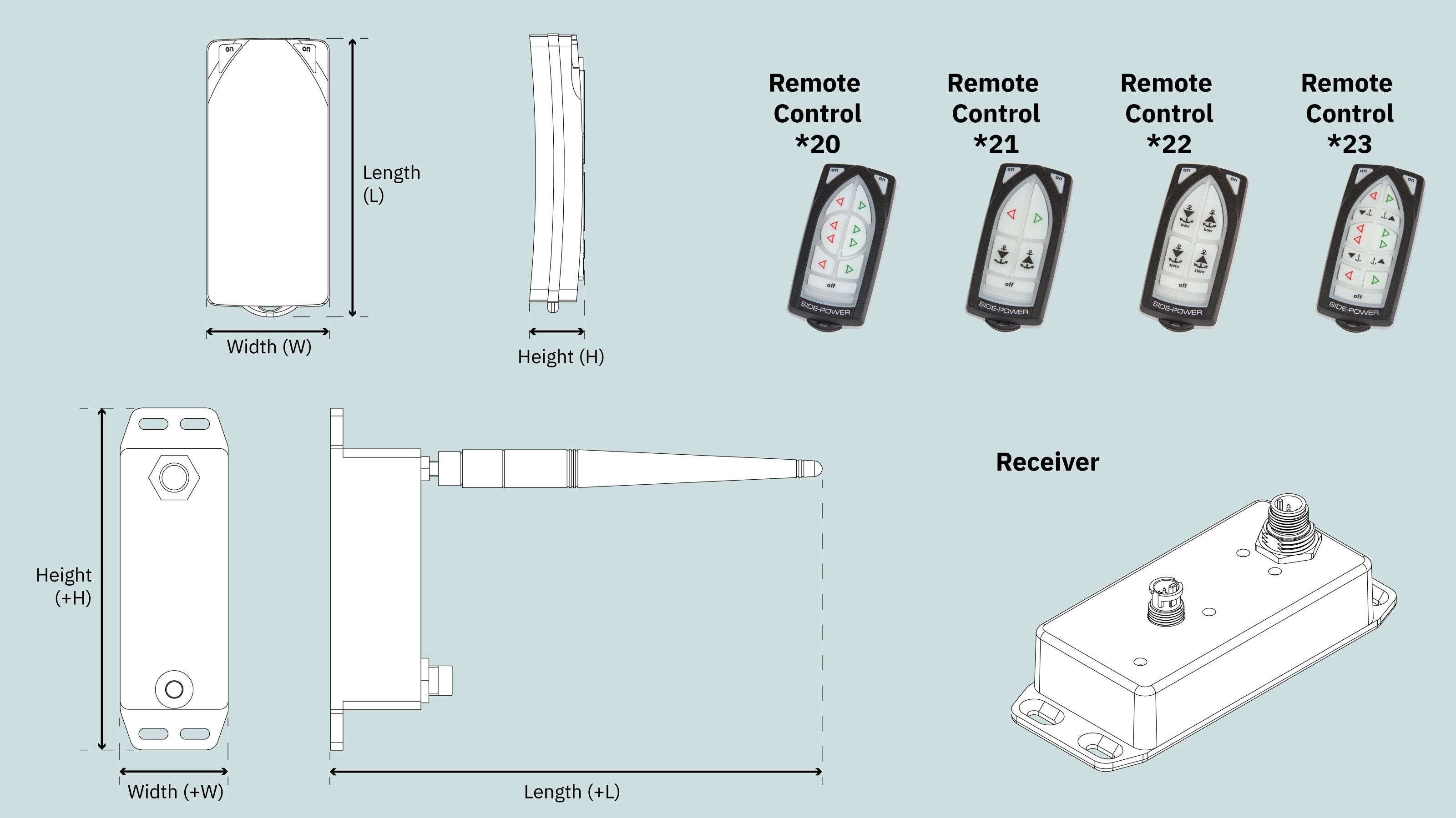RADIO COMMANDE S-LINK 12/24V KIT — Sleipner RCS-20E
