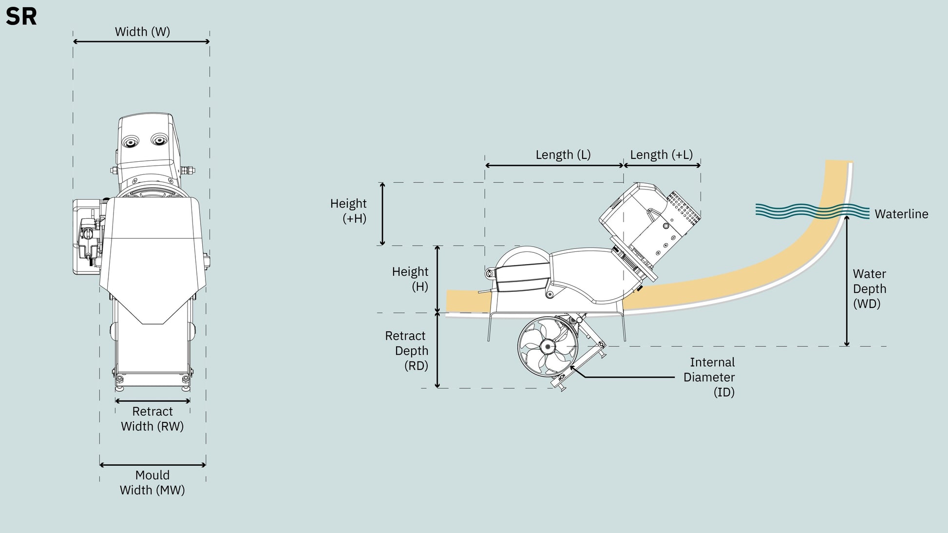 Propulseur rétractable SR80/185T 24V — Sleipner SR80/185T-24V